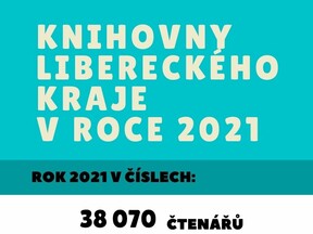 Knihovny Libereckého kraje v číslech 2021