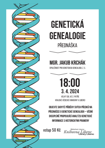 Plakát Genetická genealogie