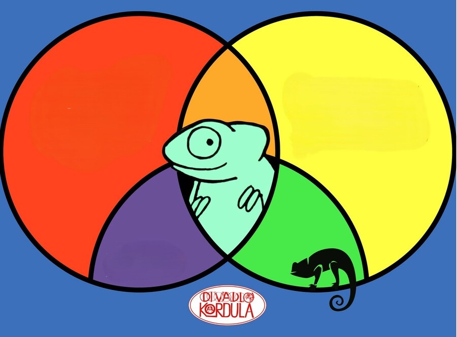 Plakát Barevné trápení chameleona Leona