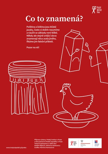 Plakát Co to znamená? Výstava o zrádných slovech v polsko-české konverzaci