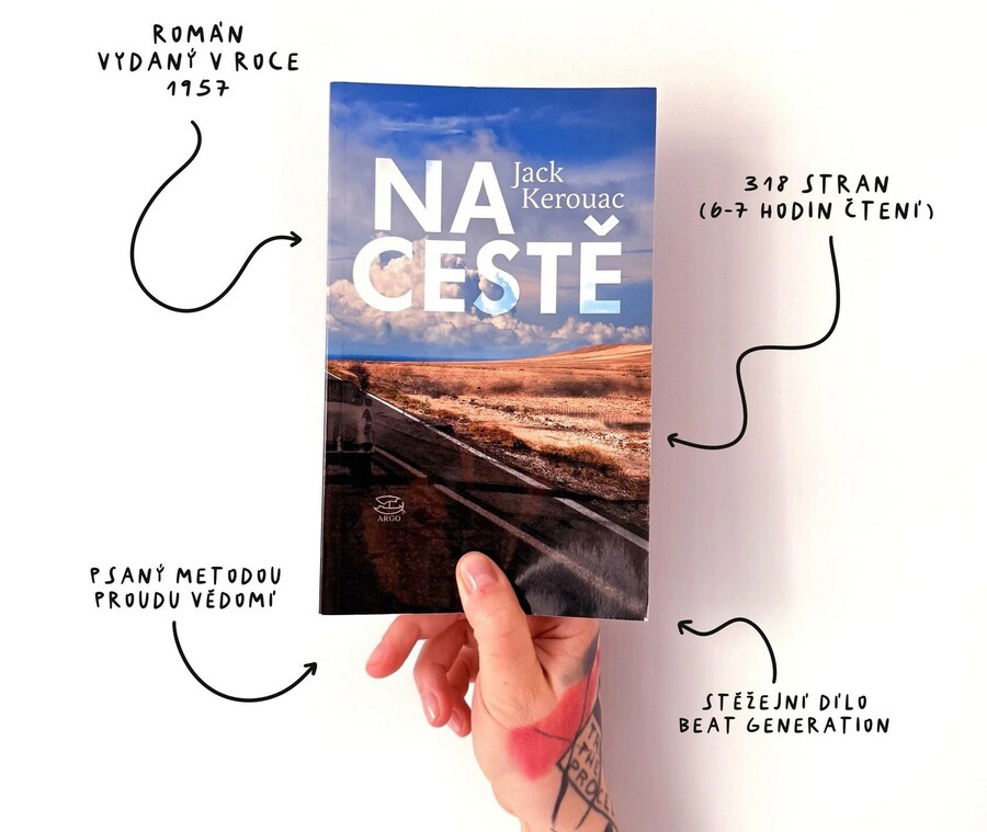 Plakát Načteno Jack Kerouac: Na cestě