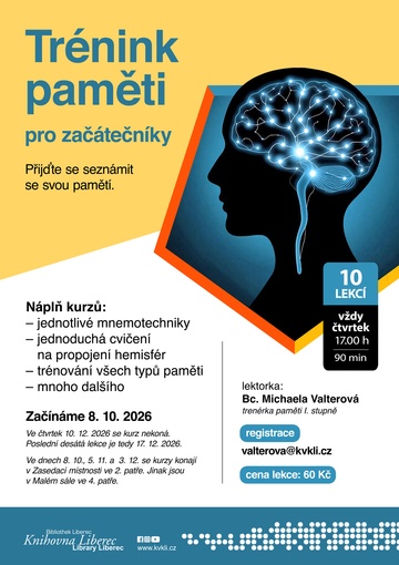 Plakát Trénink paměti pro začátečníky