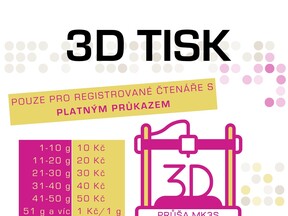 3d tisk