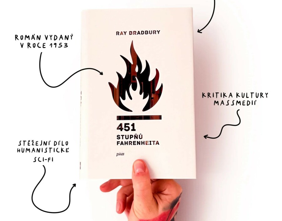 Plakát Načteno: Ray Bradbury 451 stupňů Fahrenheita