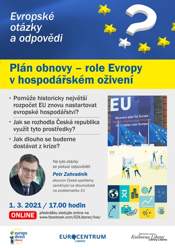 Plakát Plán obnovy – role Evropy v hospodářském oživení 