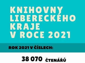 Knihovny Libereckého kraje v číslech v roce 2021