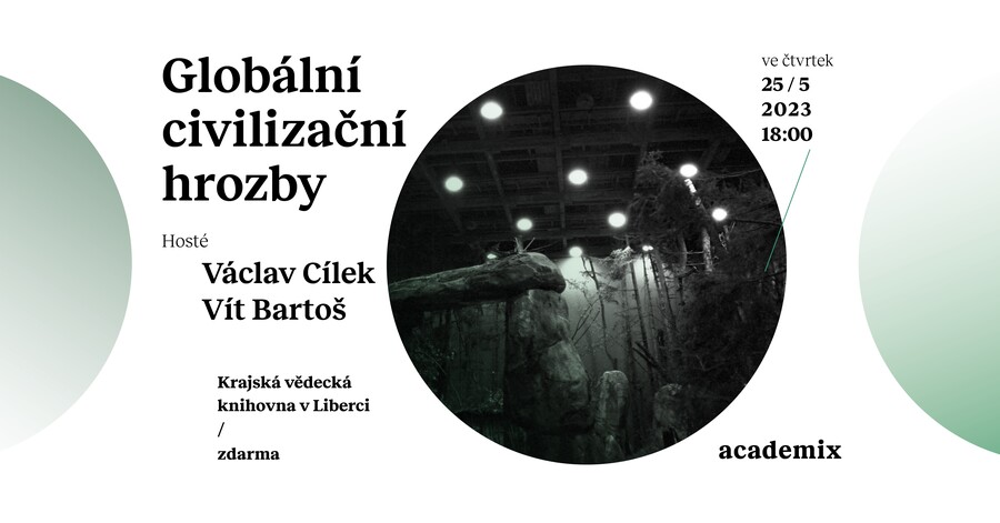 Plakát Globální civilizační hrozby