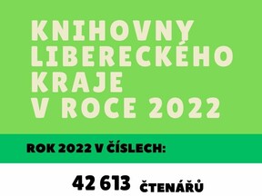 Knihovny Libereckého kraje v číslech v roce 2022