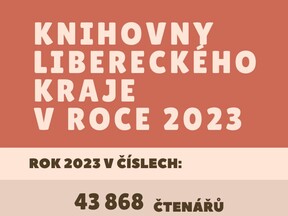 Knihovny Libereckého kraje v číslech v roce 2023