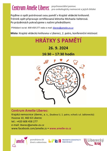 Plakát Hrátky s pamětí