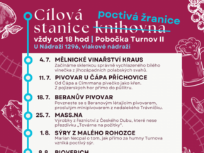 Cílová stanice - poctivá žranice plakát