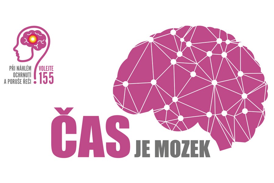 Plakát Čas je mozek