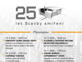 plakat_vyroci_25_KVK