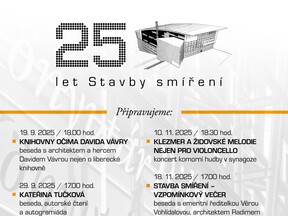plakat_vyroci_25_KVK