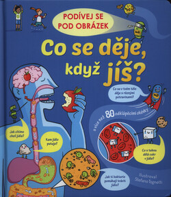Co se děje, když jíš?