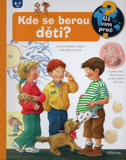 Kde se berou děti?