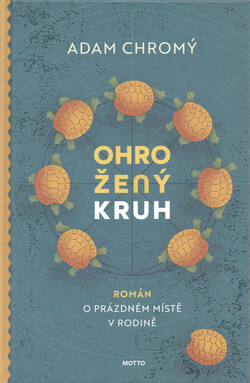 Ohrožený kruh