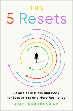 5 resetů